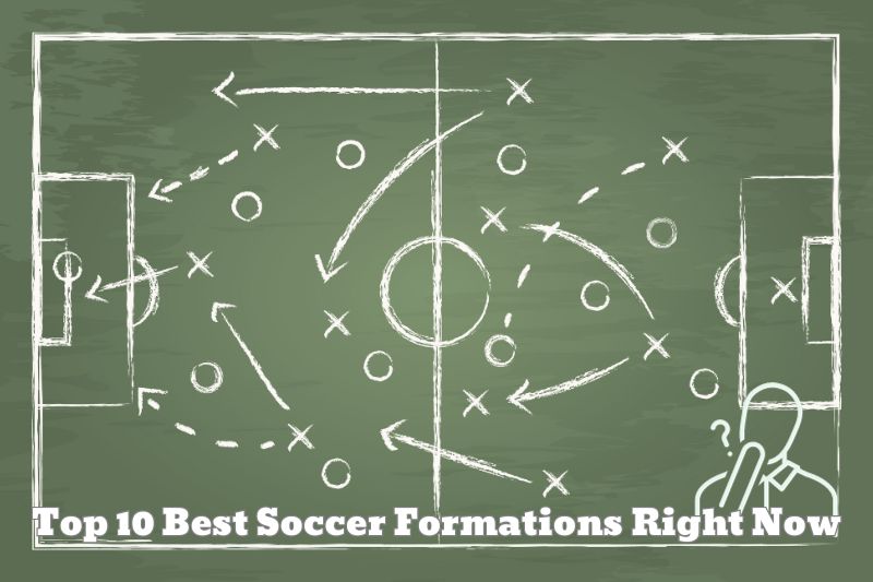 Explore the Top 10 Best Soccer Formations Master Your Game Strategy