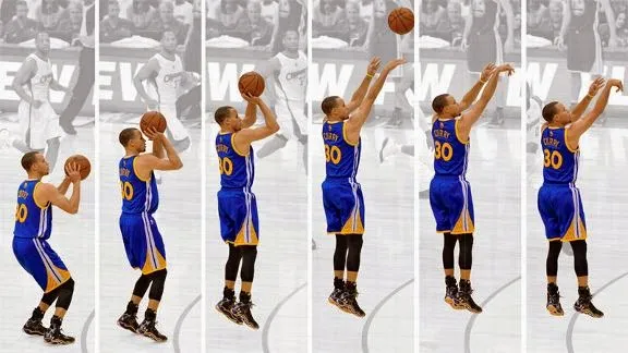 Three-Point Shooting Performance