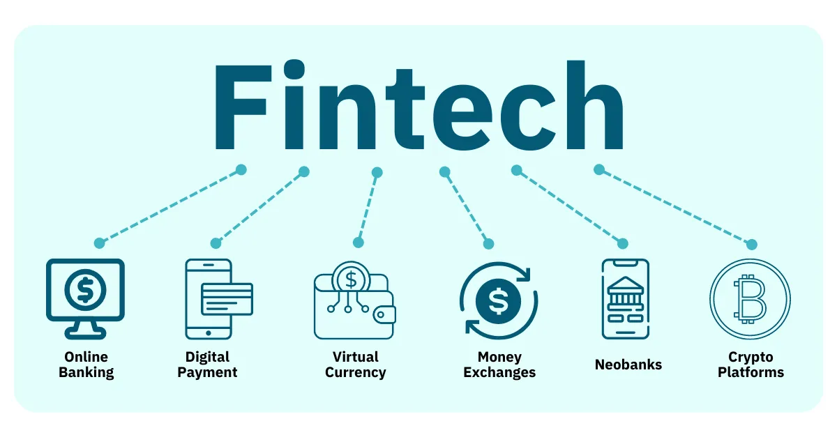 on rarefiedtech.com fintech